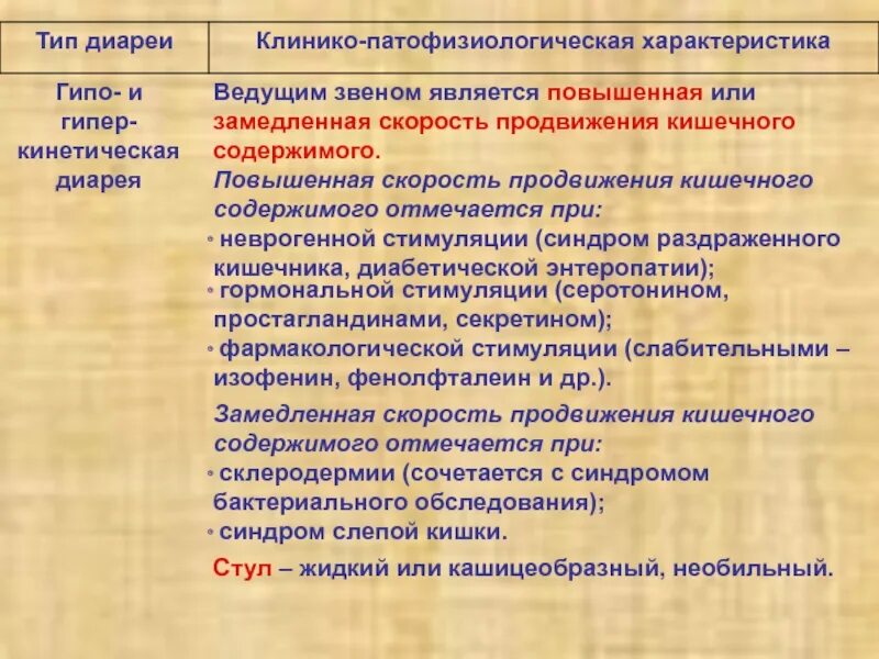 Тип предложения мне придется сильно затормозить скорость. Качество продукции это определение. Качество товара. Качество продукта. Качества и характеристики продукта.