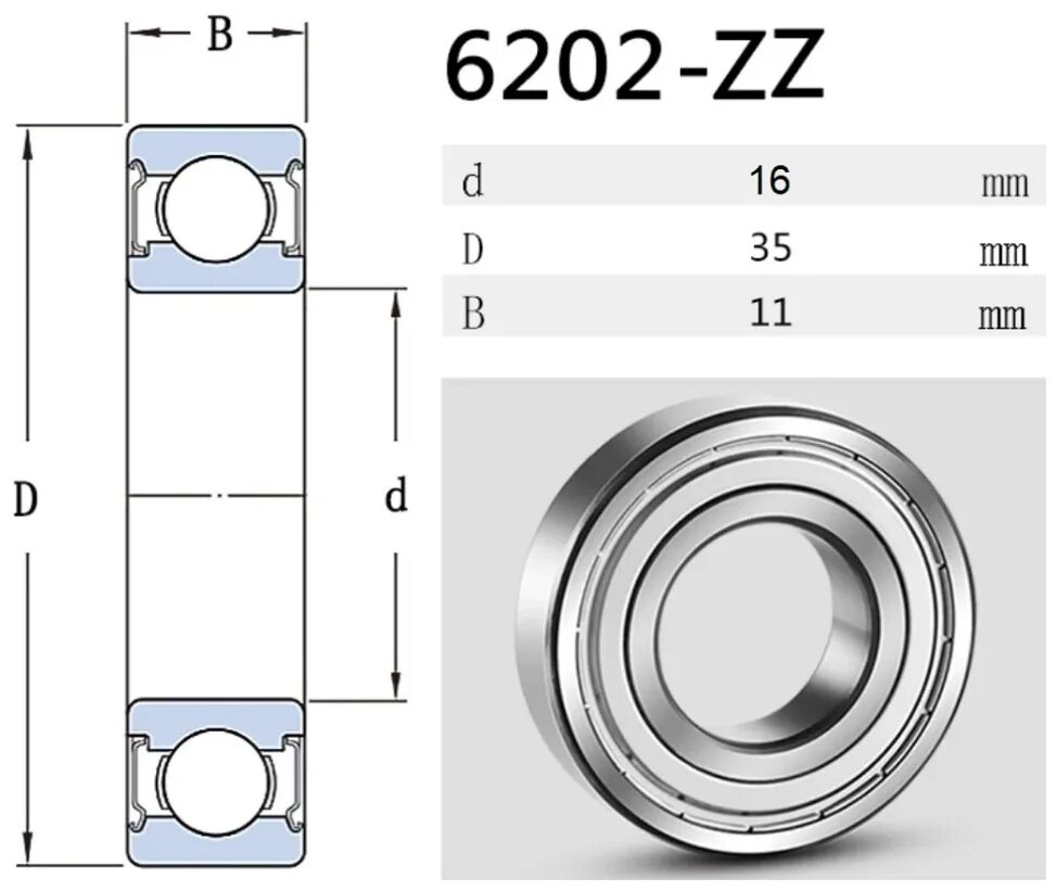 Подшипник диаметр 15 мм. DJB 6202zz. Подшипник 6202zz NTN. Подшипник 6202zz mos. 6202z,6203z подшипник.