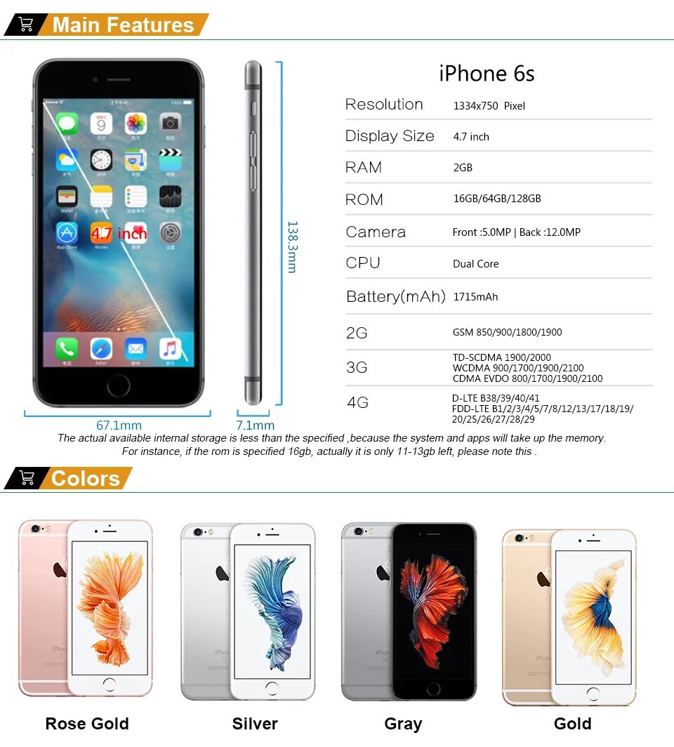 Характеристики 6 плюс. Айфон 6s параметры. Айфон 6s Plus характеристики. Iphone 6s Plus характеристики телефона. Айфон 6 32 ГБ характеристики.