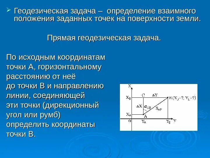 Положение в геодезии