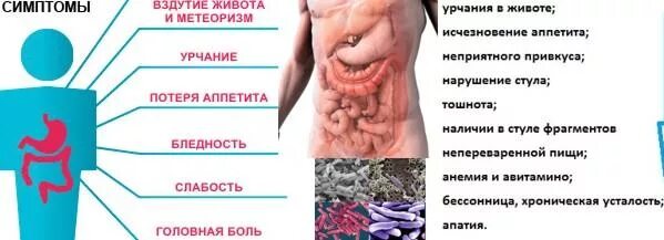 Почему от чего по какой причине