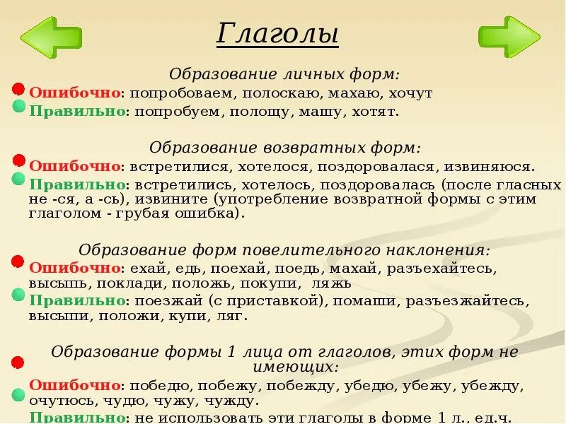 Сообщу как правильно пишется. Как правильно сказать победю. я очутюсь как правильно писать. я побежу как правильно говорить. я победю или побежу как правильно.