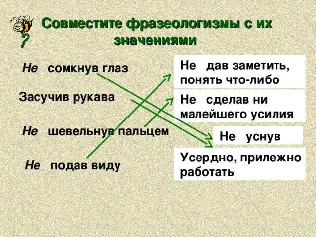 Засучи фразеологизм. Не смыкая глаз фразеологизм предложение. Фразеологизмы заметила. Не смыкать глаз значение фразеологизма. Не смыкая глаз значение фразеологизма.