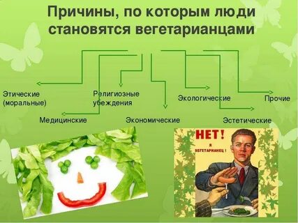 Какой писатель стал вегетарианцем