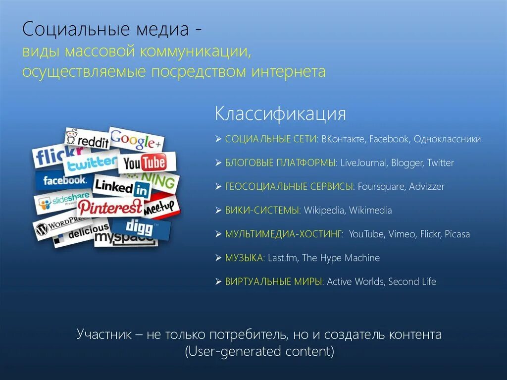 Контент социального медиа. Формы социальных Медиа. Социальные Медиа примеры. Классификация соц сетей. Классификация Медиа.