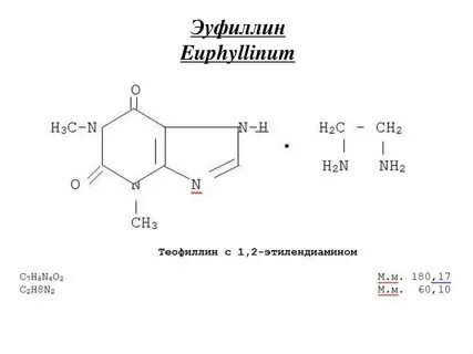 Формула оригинальности