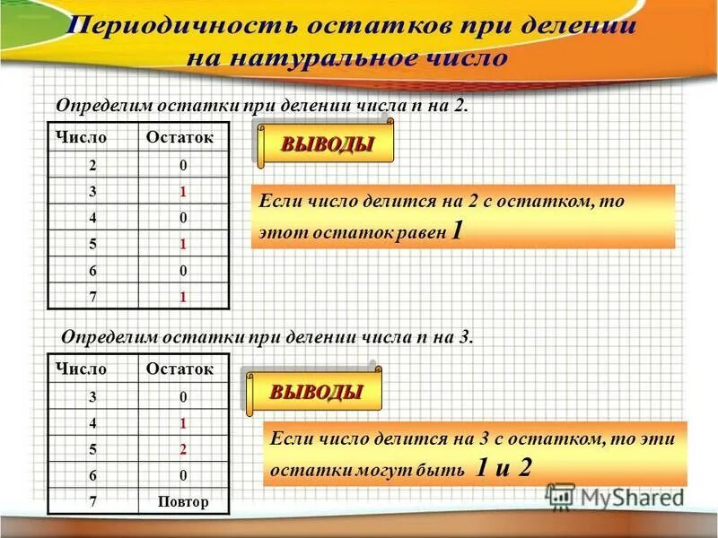 Какое число будет разделить на 2