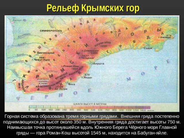 Рельеф крымских гор. Горные гряды крыма. три гряды крымских гор. главная гряда крымских гор на карте.
