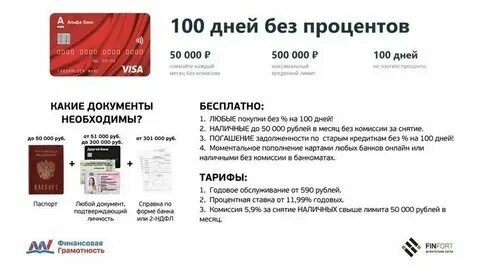 Альфа карта процент за снятие наличных