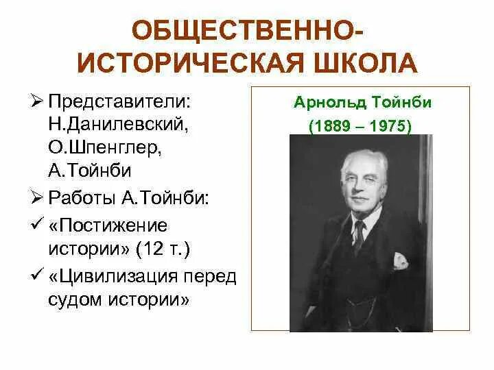 Н. Данилевский, о. Шпенглер, а. Тойнби представители. Общественно-историческая школа. Историческая школа основные представители. Новая историческая школа представители. 5 историческая школа