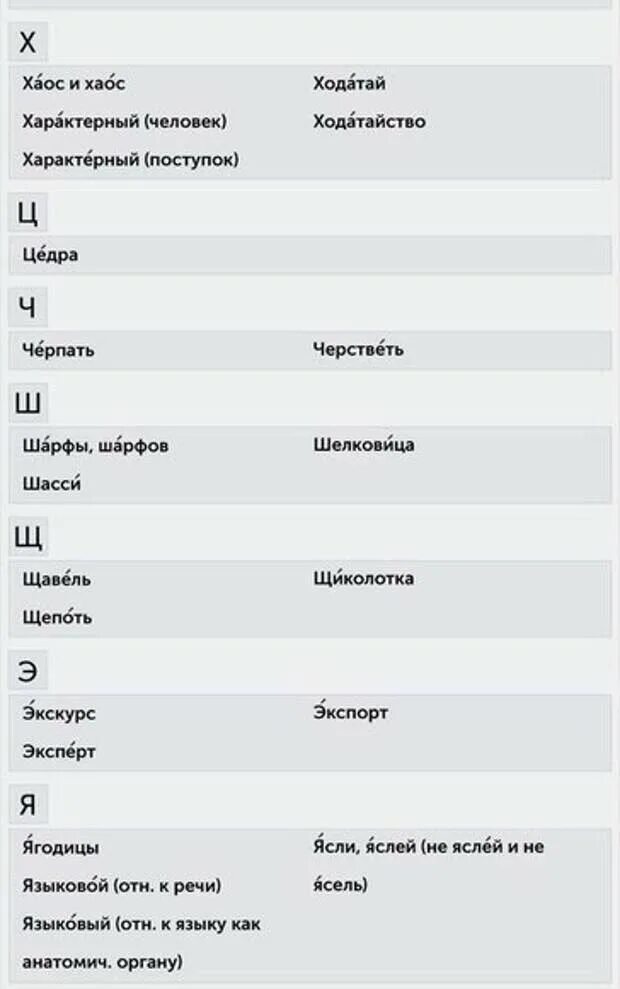 Поставить ударение кухонная черпая звонит шарфы