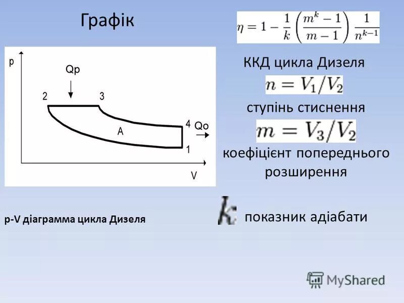 Кпд цикла дизеля. Кпд цикла дизеля