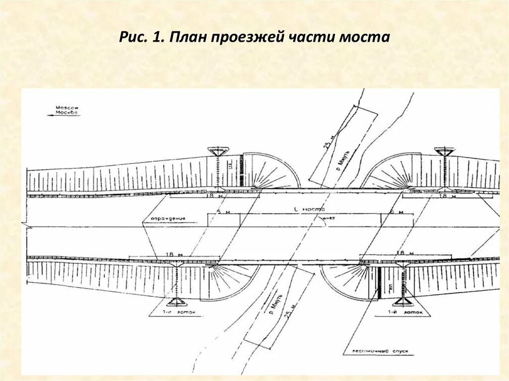 Мост часть дороги. Схема автодорожного моста. План моста. Чертеж автомобильного моста. Железобетонный мост чертеж.