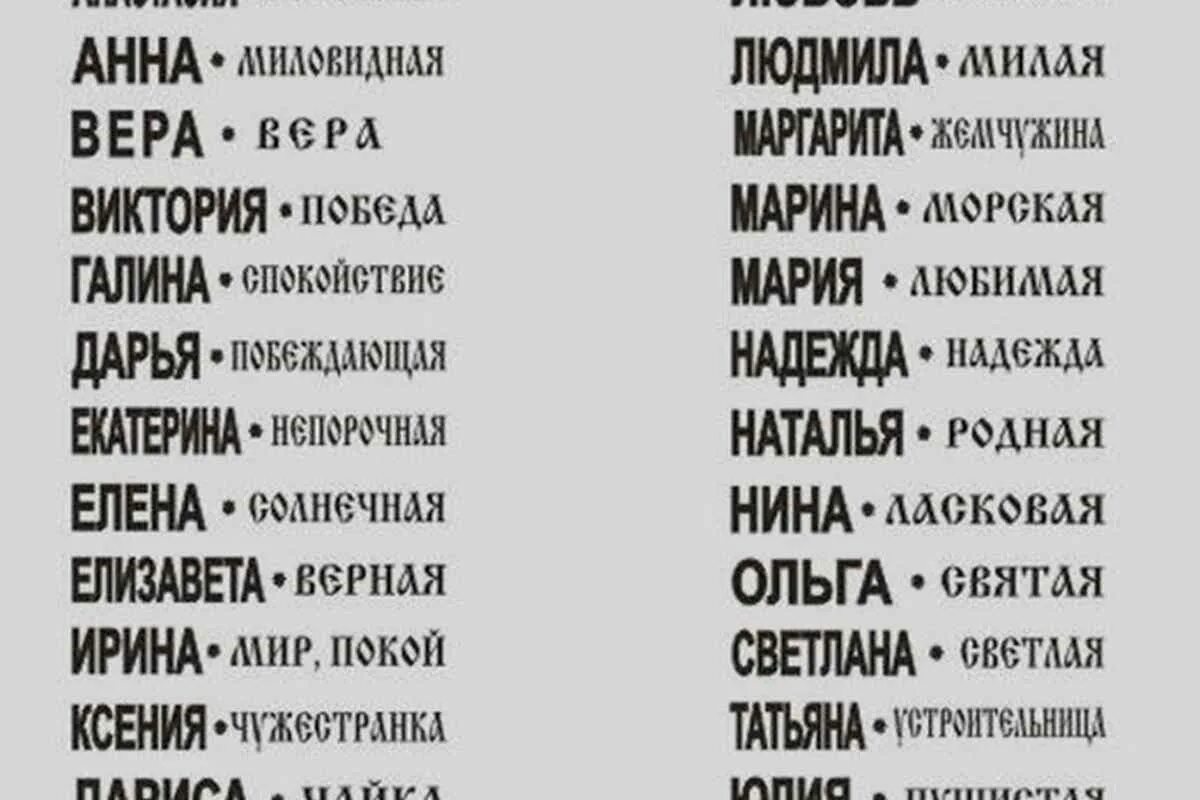 Имени на русском слушать. Женские имена. Имена для девочек. Красивые женские имена. Женские имена русские.