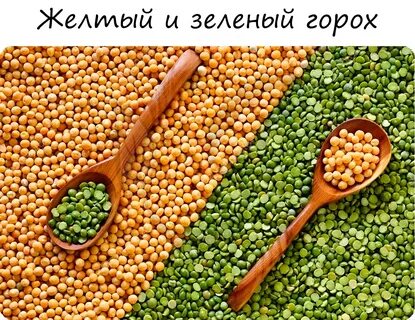 Желтый в зеленый горошек