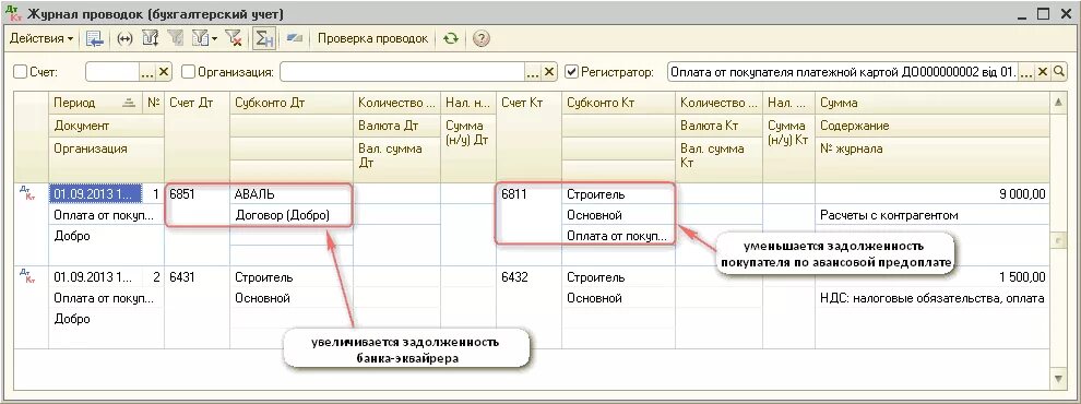 Банковские счета проводки. Клиент оплатил товар картой. Проводки в бухучете. Проводки по корпоративной карте. Проводка платежи. Проводки с банковскими картами.