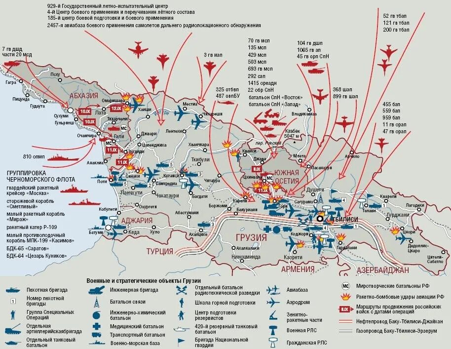 Боевые действия всо
