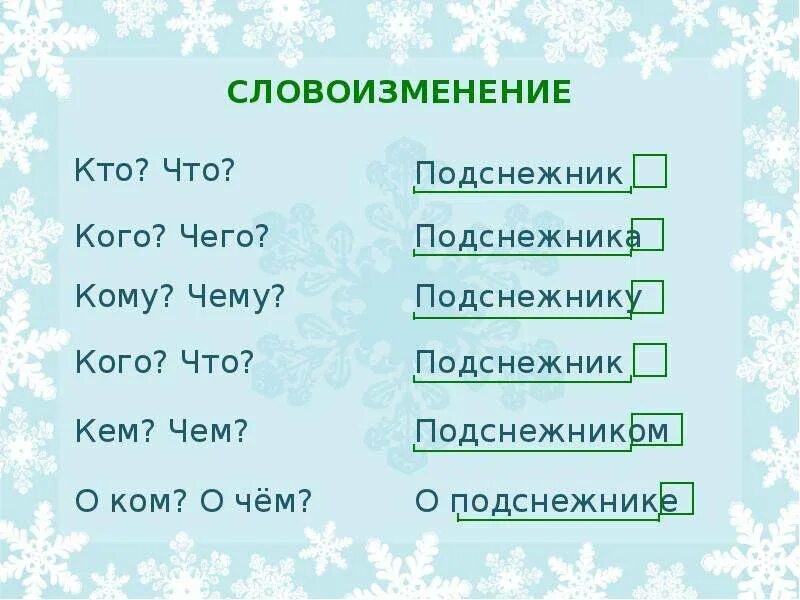 Словоизменение и словообразование. Словоизменение в русском языке. Словоизменение и словообразование примеры. Задания на словоизменение и словообразование.