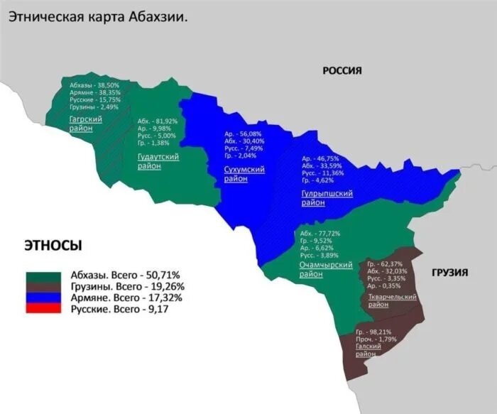 Население абхазии 2025. Карта населения абхазии. плотность населения абхазии на карте. этнокарта абхазии. этническая карта абхазии.