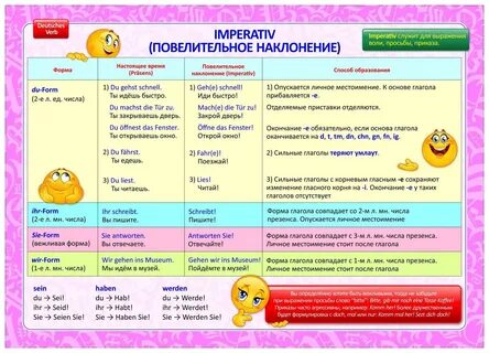 Немецкий язык 9