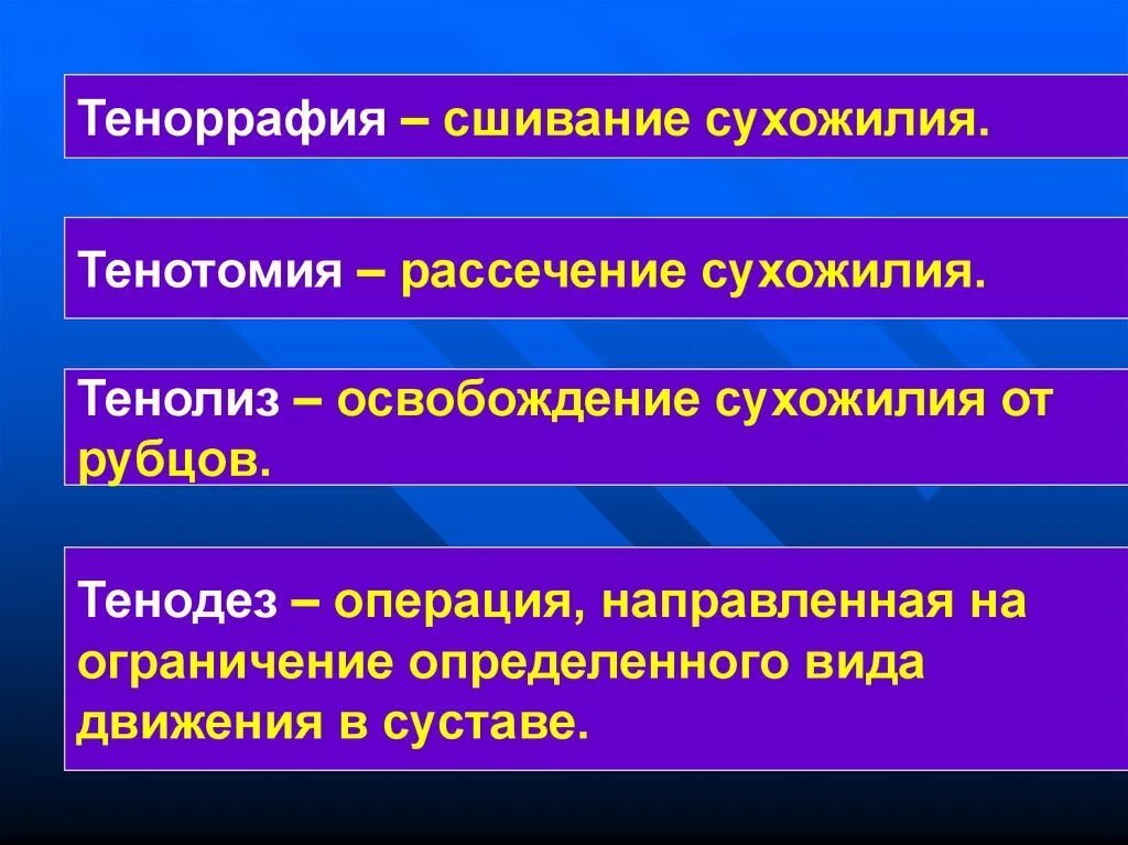 Освобождение от рубцов латынь. Тенолиз ахиллова сухожилия.