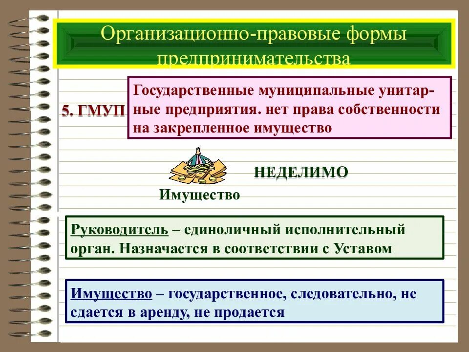 Перечислите правовые формы предпринимательской деятельности. Правовые основы предпринимательской деятельности. организационные формы предпринимательства. правовые формы предпринимательства. органы правовой формы предпринимательства.