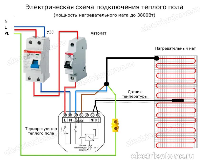 Как установить терморегулятор. Схема подключения тёплого водяного пола к терморегулятору. термостат теплого пола с датчиком схема подключения. подключить датчик теплого пола к терморегулятору схема подключения. термостат для теплого пола водяного схема подключения.