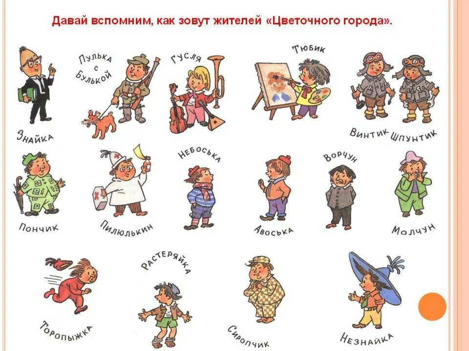 Главные герои незнайки и его друзей. Герои цветочного города носова. персонажи цветочного города незнайка имена. незнайка коротышки из цветочного города. жители цветочного города носова.