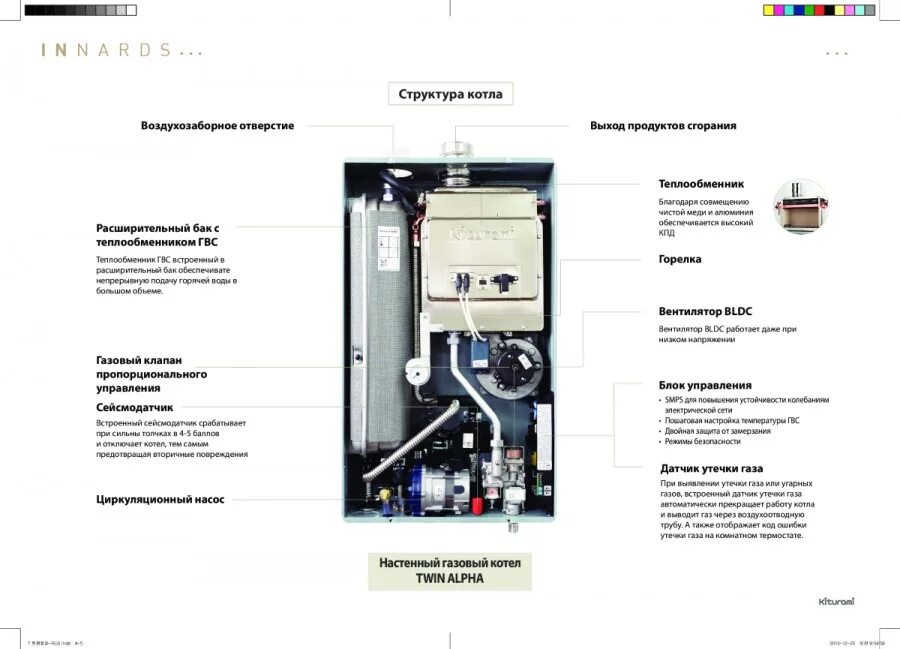 Газовые котлы kiturami инструкция. Схема напольного газового котла китурами. Котёл китурами газовый двухконтурный. Газовые котлы kiturami инструкция. Схема напольного газового котла китурами.
