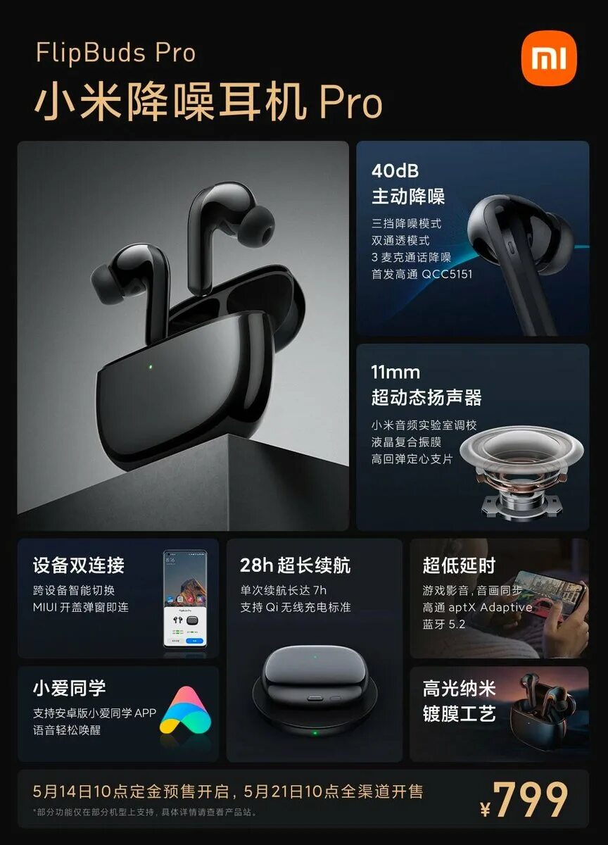 Приложение для xiaomi buds 3. Наушники xiaomi flipbuds pro. xiaomi flip buds pro. наушники беспроводные xiaomi buds 4 pro. xiaomi pro 5 наушники.