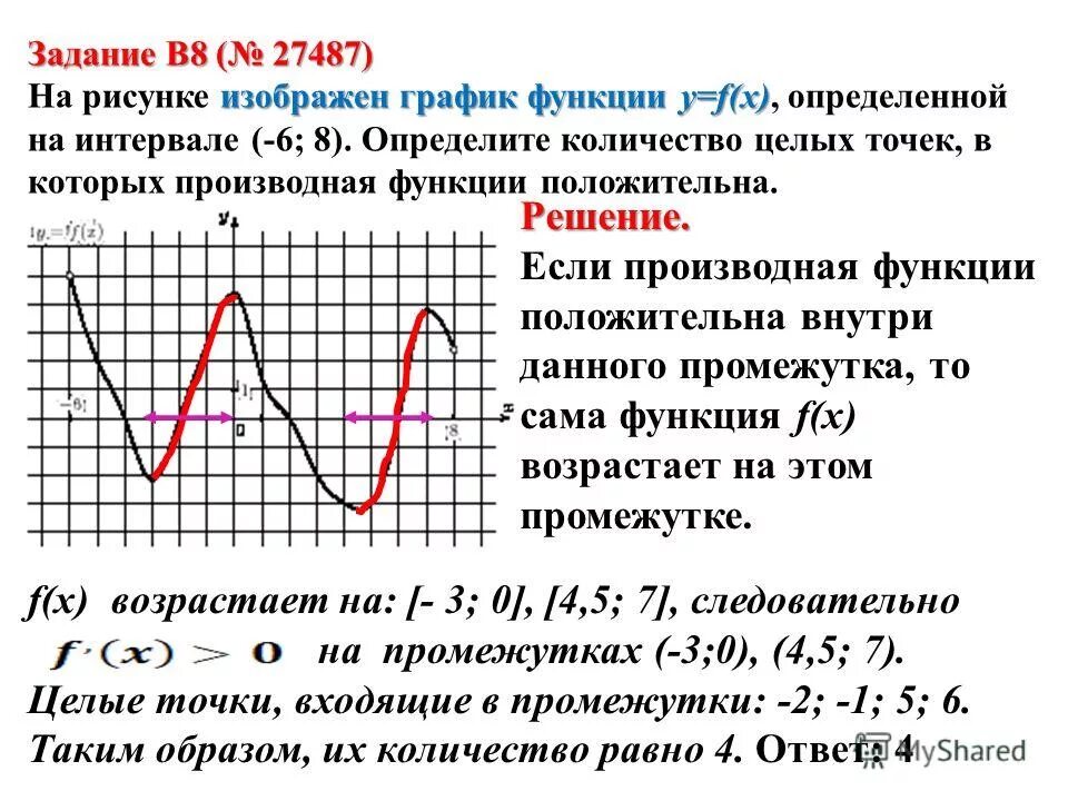 Функция y f x зависимость. Функция y f x зависимость