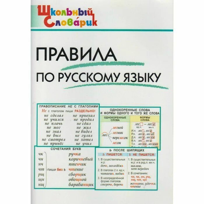 Плакат русский язык. Правило начальной школы по русскому языку. Русский язык треки. Русский язык 2 класс. Русский язык 7 класс быстрова.