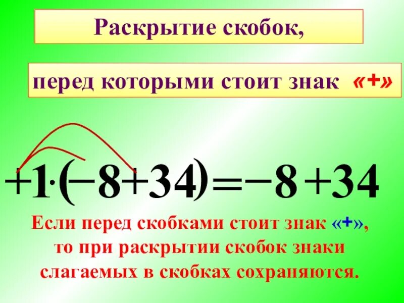 Раскрытие скобки перед которой стоит минус. Знаки перед скобками. Знаки при раскрытии скобок. Правило раскрытия скобок. В скобках если перед скобками.