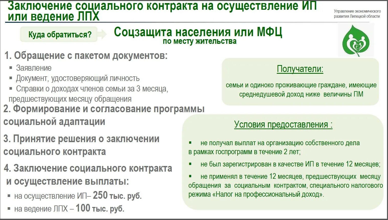 Можно ли заключить соц контракт. Социальный контракт. Вывод о социального контракта. Заключение соц контракта. Социальный контракт 2022.