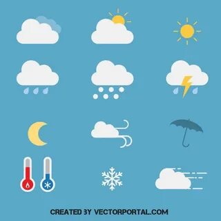 Weather ai