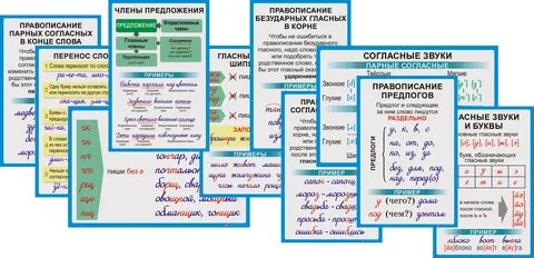 Гласные согласные в корне слова