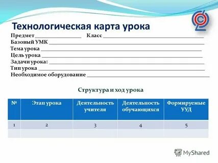 Уроки по фгос начальная школа пример