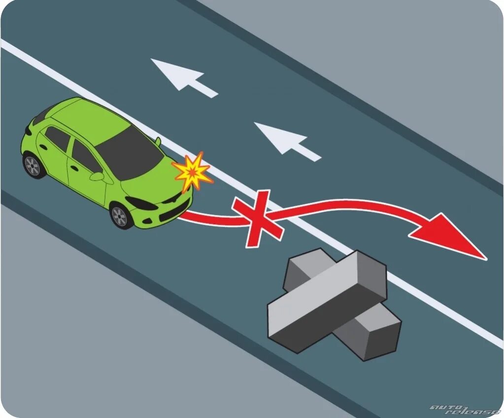 Причины дорожно транспортных дтп. Авто попало в яму на дороге. Выезд на полосу встречного движения. Виды дтп. Характеристика дорожно-транспортных происшествий.