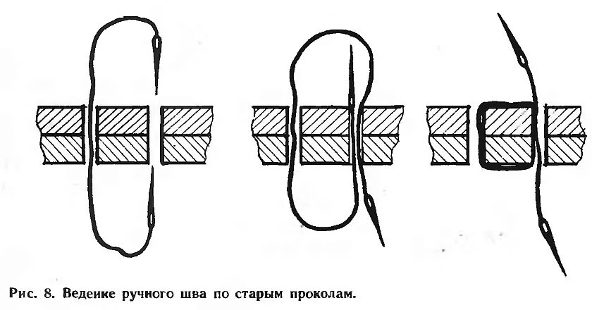 Как шить крючком обувь. Сапожный шов шилом. сапожный шов иглой. шов для прошивки обуви. сапожный шов шилом с крючком.