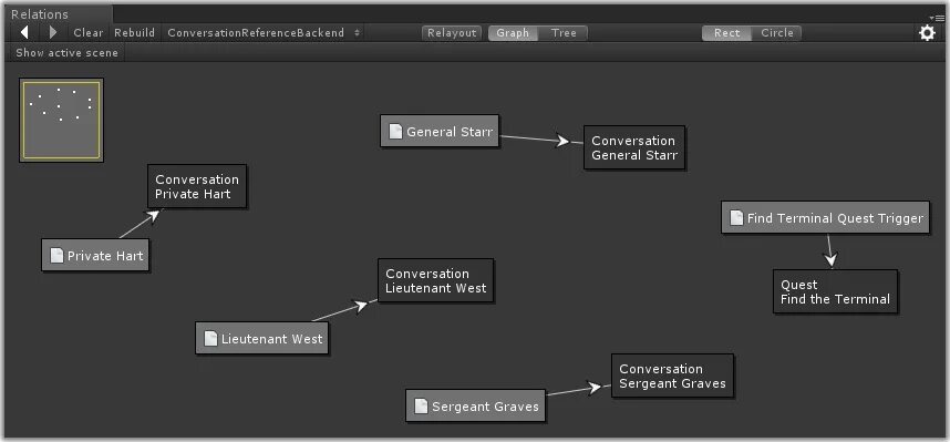 Unity диалоги. Диалоговая система unity. dialogue system for unity. диалоговые системы примеры. диалоговая система gdevelop.