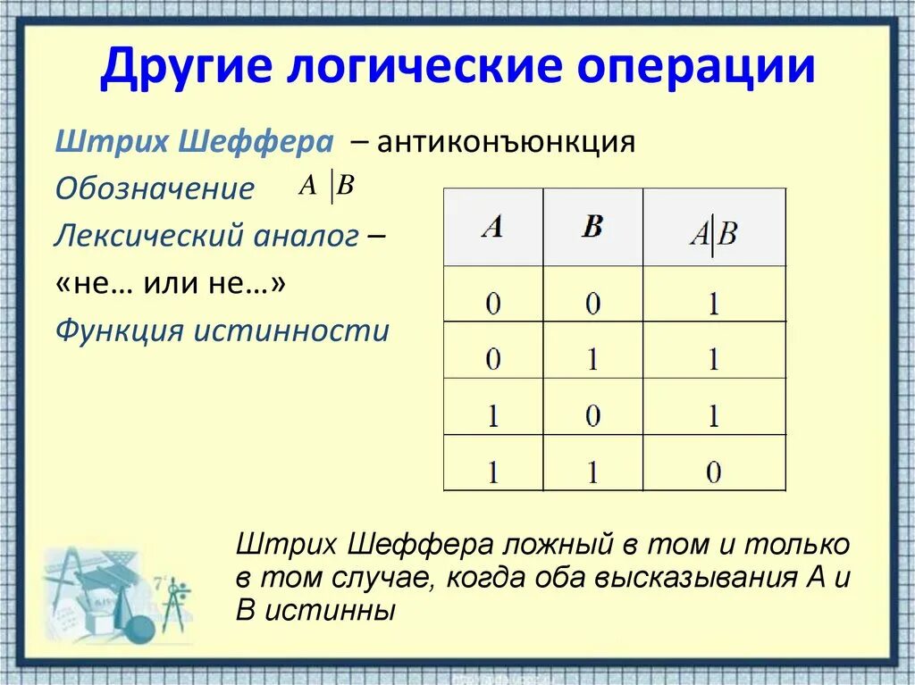 Логические операции таблицы истинности логических функций Определите количество столбцов в таблице истинности соответствующей