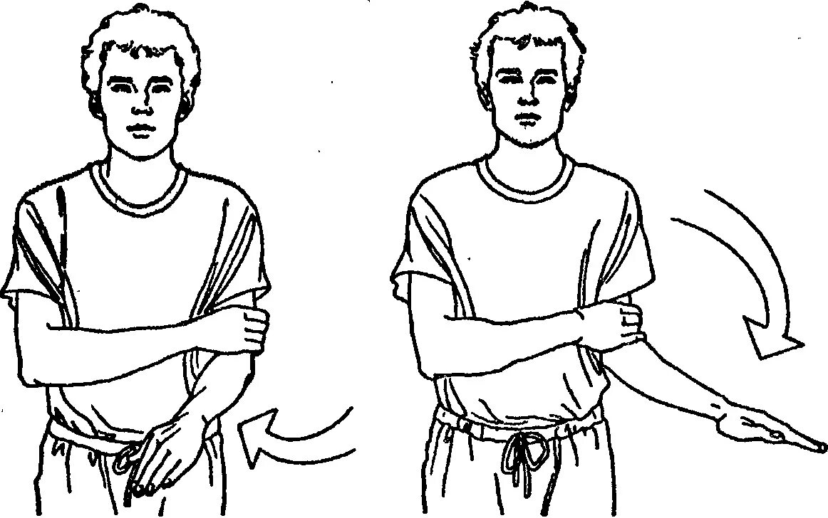лечебная гимнастика после вывиха плечевого сустава. перелом плеча упражнения. лфк контрактура локтевого сустава. перелом плеча упражнения. упражнения для разработки локтевого сустава после перелома.