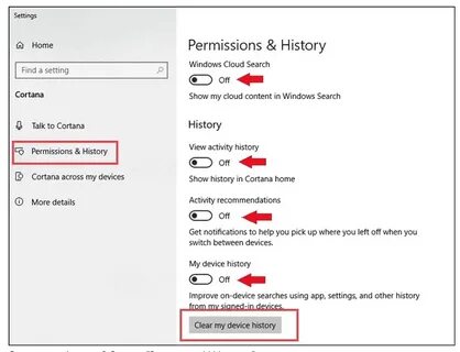Как удалить windows 10 навсегда