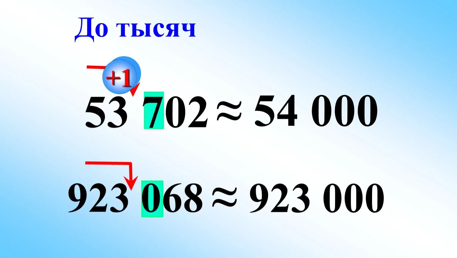 Округление до единиц 5 класс. Округление до тысяч. Округление чисел до тысяч. Округлить число до тысяч. Округление до сотен тысяч.