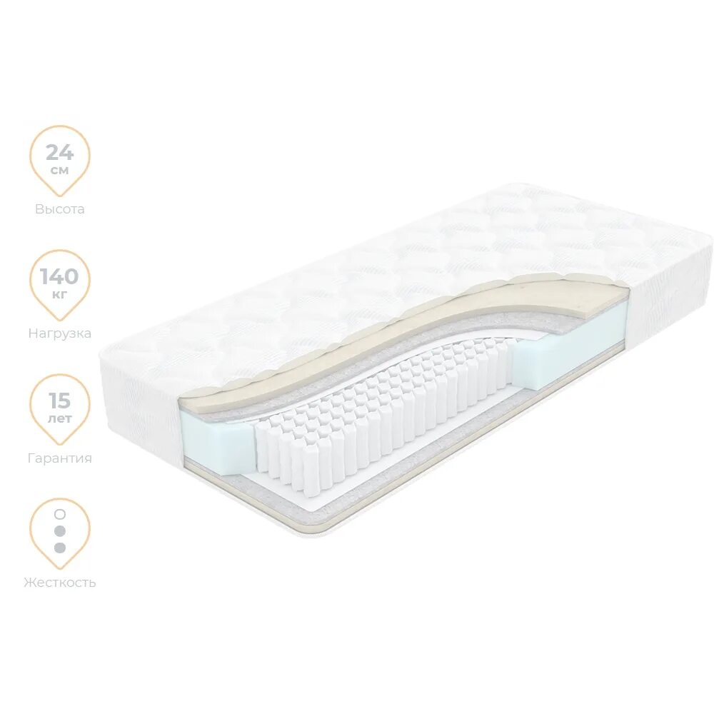 Матрасы home. Матрас орматек home health. матрас орматек home comfort. матрас homesleep safe. 160 x 200 орматек home health.