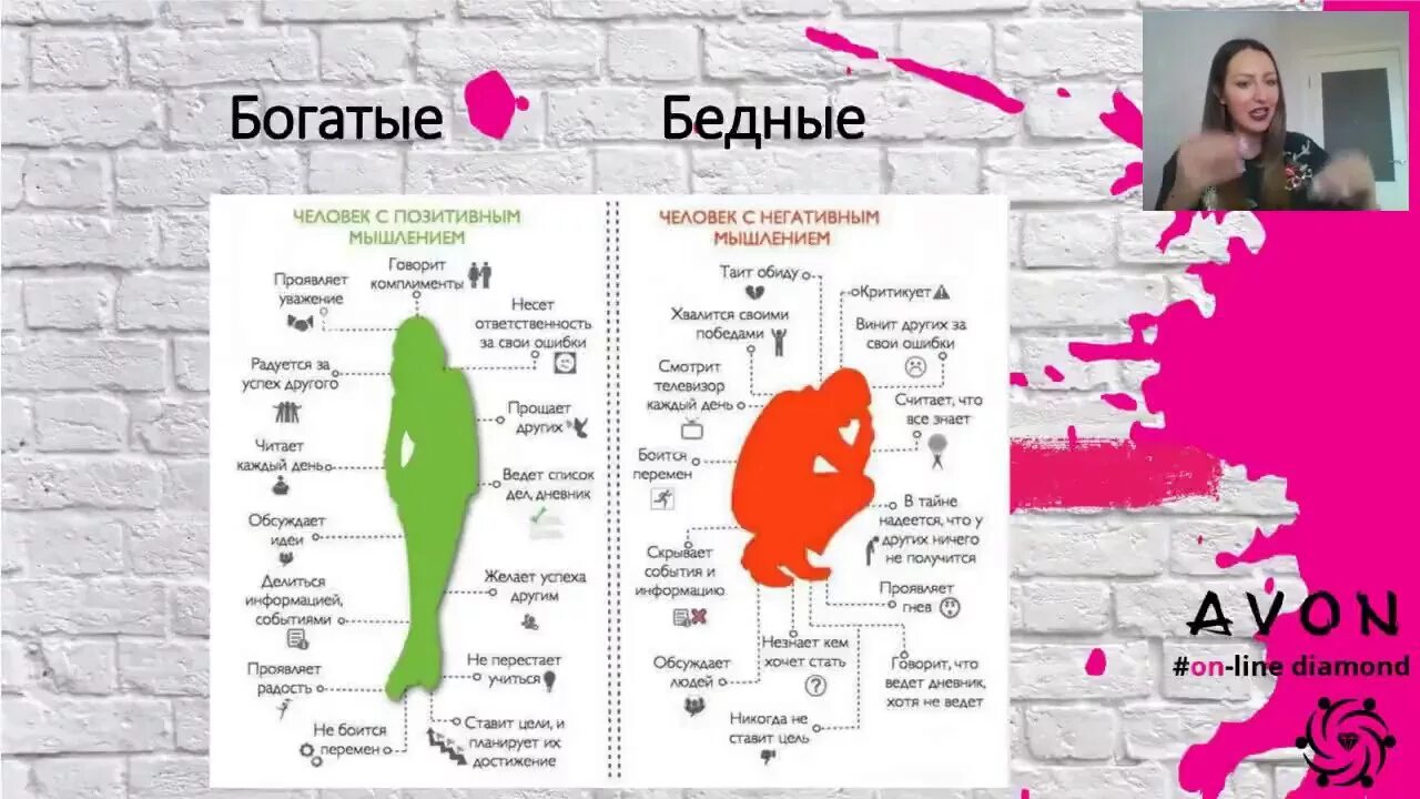 Качества богатого человека. Отрицательные качества богатых людей. Качества богатого человека и успешного. Качества богатых людей список.