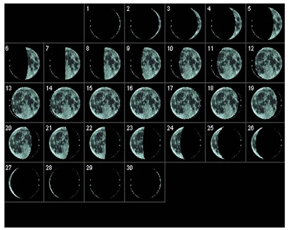 Лунный календарь абс. Лунный календарь на апрель 2023 года. Фазы Луны в апреле 2023 года. Лунный. Лунный календарь 2022.