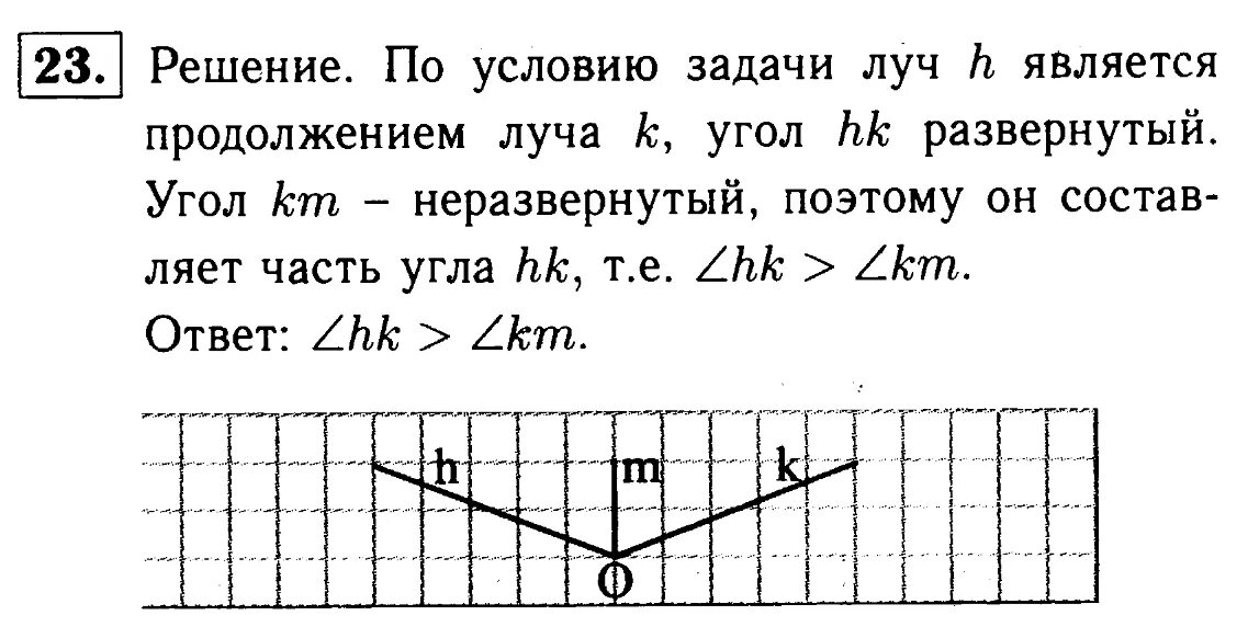 Геометрия 7 класс Атанасян номер 23. Геометрия 7 класс Атанасян. Геометрия 7 класс тетрадь. Алгебра 7 класс атанасян 2023 года