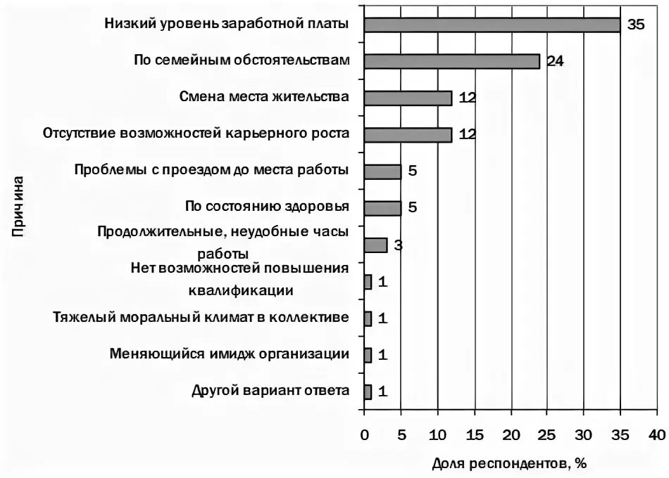 Социальная экономика профиль. Соц-эконом профиль профессии. Экономический профиль предметы. Социально-экономический профиль. Профиль соц эконом предметы.