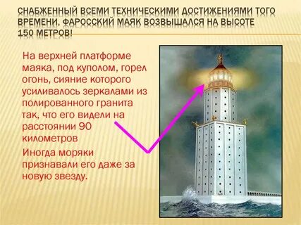 В александрии египетской презентация 5 класс фгос